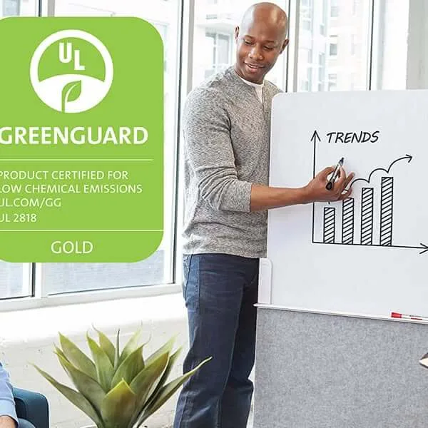 ACCO Brands - Offices & Supplies products | United States