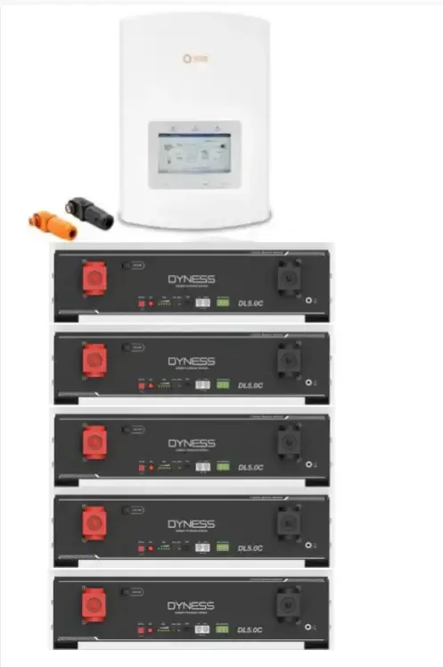 Midland Batteries Limited - Energy & Minerals products | Ireland