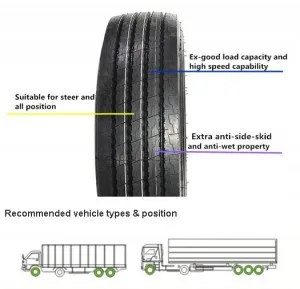 Truck Tires Inc - Automobiles & Transportation products | United States