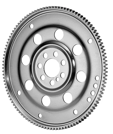 Magna International Inc. - Automobiles & Transportation products | Canada