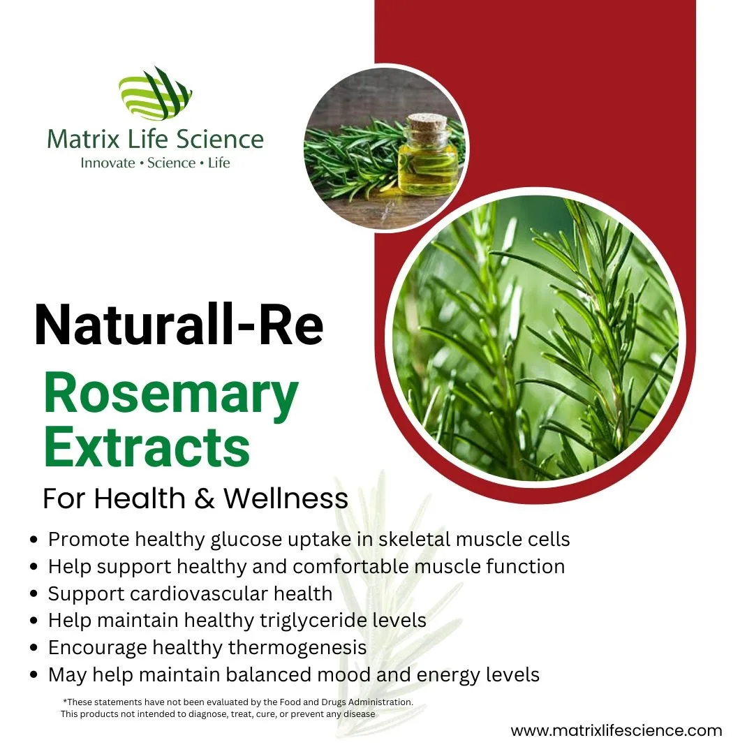 Matrix Life Science - Agriculture products | India