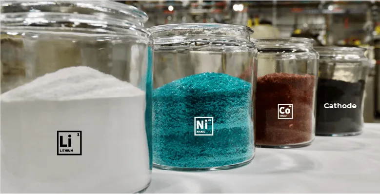 Ascend Elements Inc. - Energy & Minerals products | United States