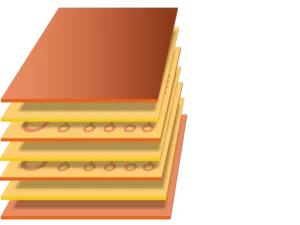 NCAB Group Sweden AB - Electronics products | Sweden