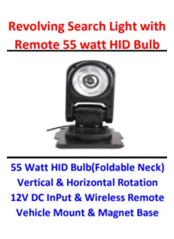 Silicon Grand - Electronics products | India
