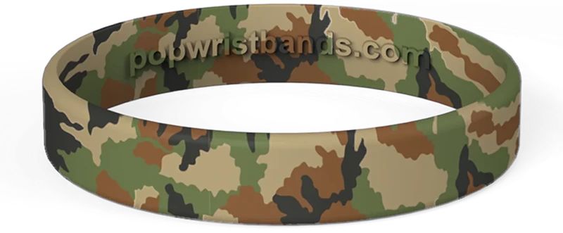 Popwristband, Inc.