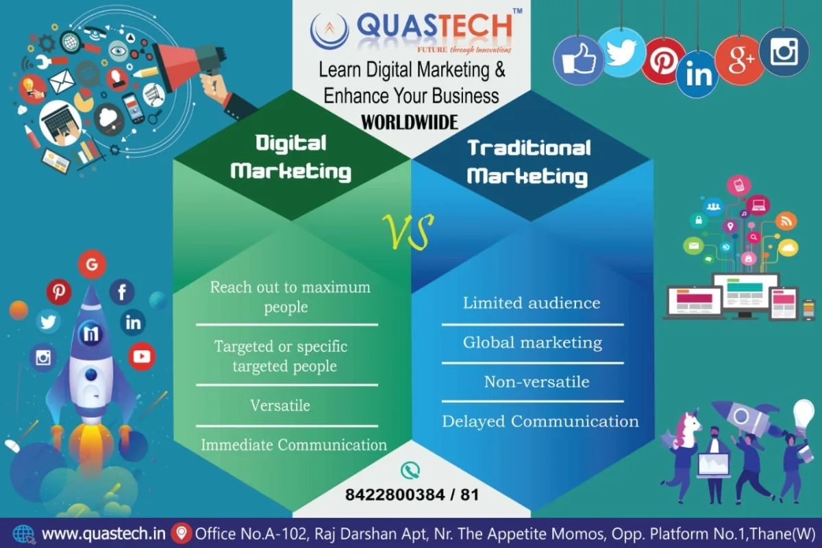 Quastech