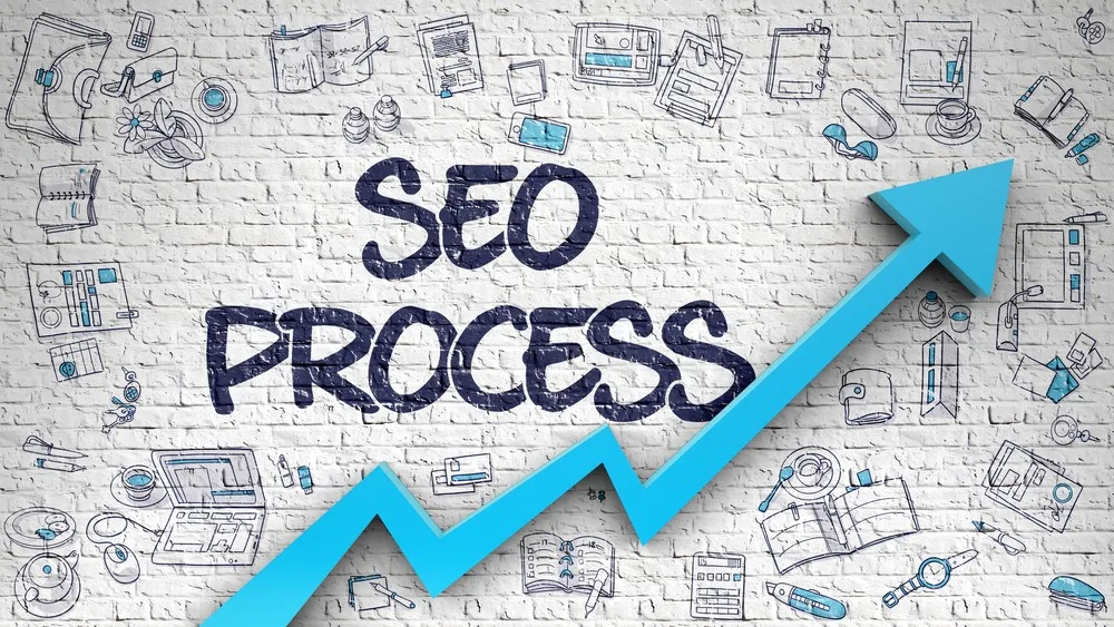 Web Performance Media