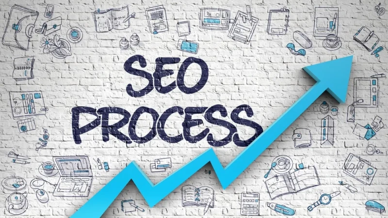 Web Performance Media