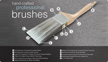 Cohwabrush Manufacture Co. Ltd