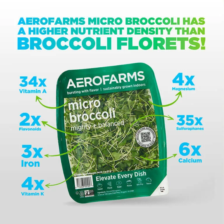 AeroFarms