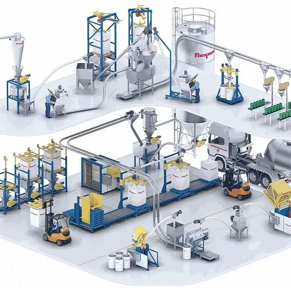 Flexicon Corporation