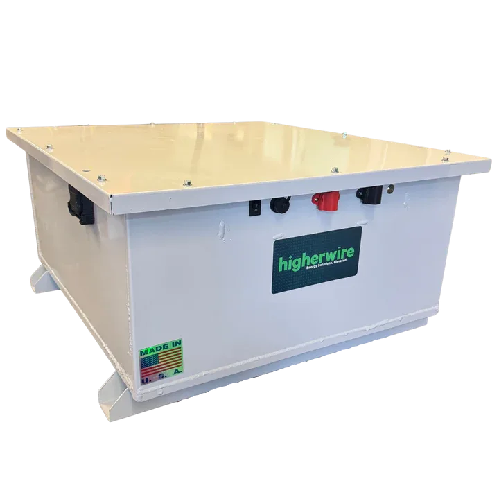 Higher Wire Inc. product image 7